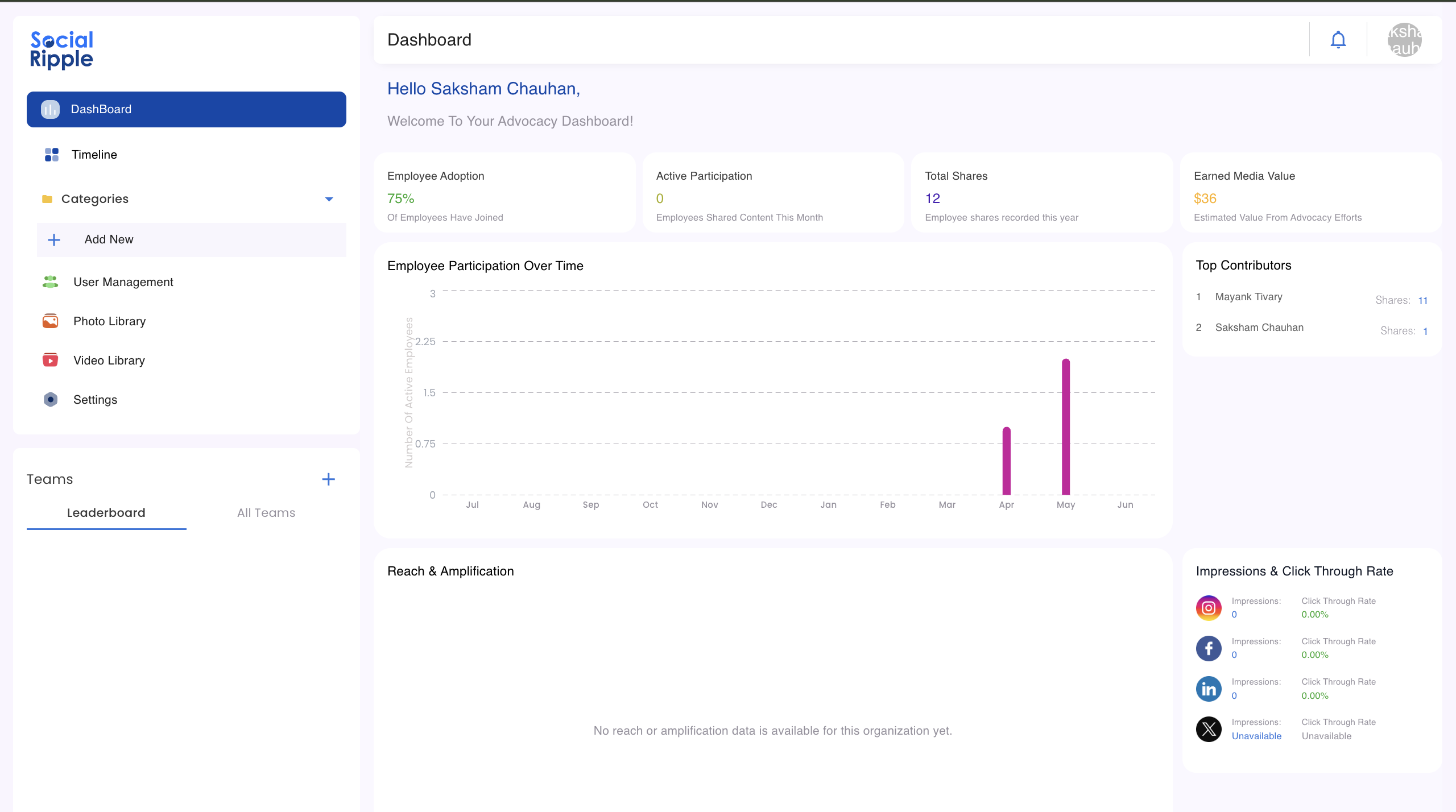 Design, product, and growth. A side project.