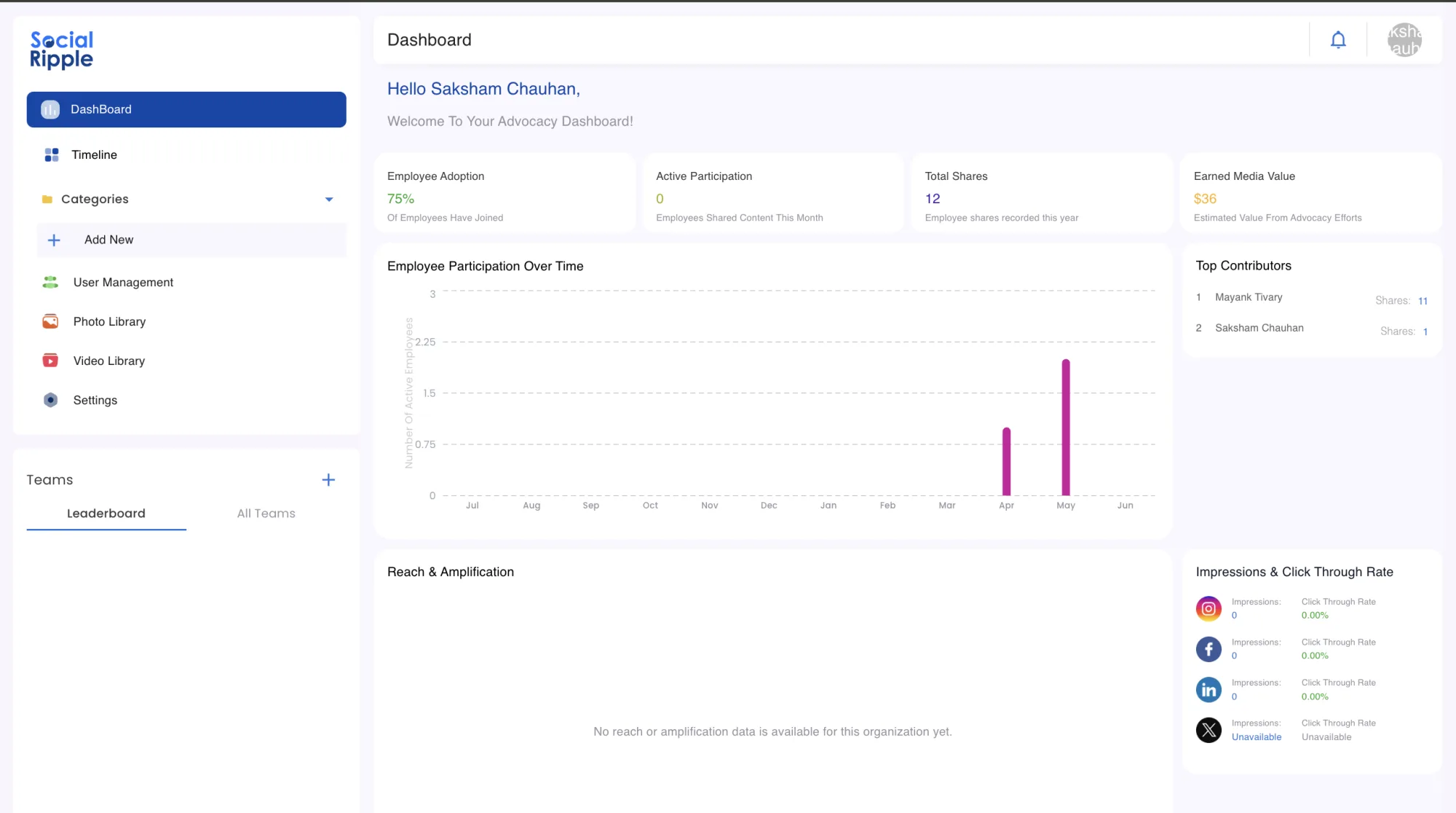 Design, product, and growth. A side project.